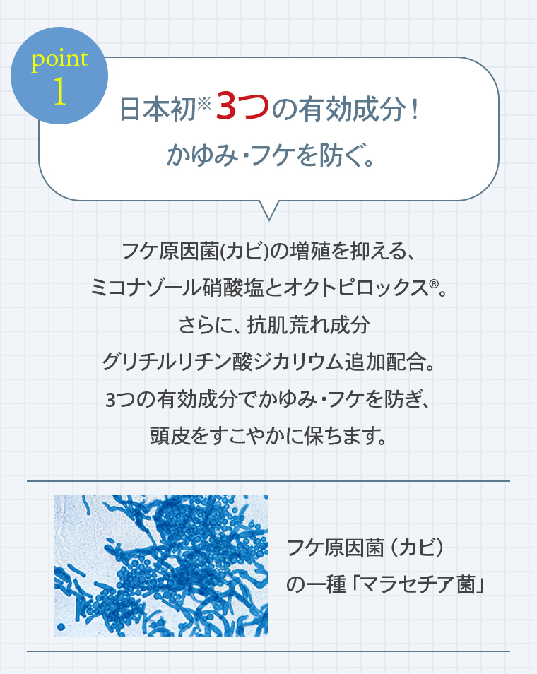 point1：日本初3つの有効成分！かゆみ・フケを防ぐ。フケ原因菌(カビ)の増殖を抑える、ミコナゾール硝酸塩とオクトピロックス®。さらに、抗肌荒れ成分グリチルリチン酸ジカリウム追加配合。3つの有効成分でかゆみ・フケを防ぎ、頭皮をすこやかに保ちます。フケ原因菌（カビ）の一種「マラセチア菌」