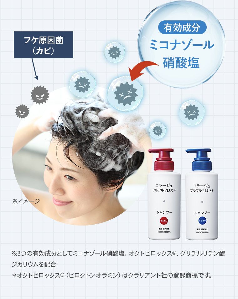 有効成分ミコナゾール硝酸塩。