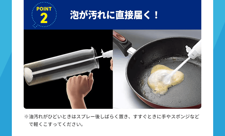 泡が汚れに直接届く！