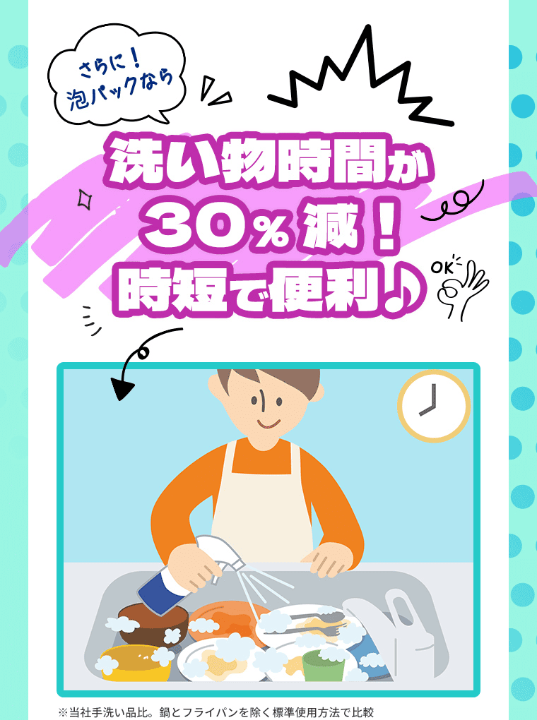 さらに！泡パックなら、洗い物時間が30％滅！時短で便利♪