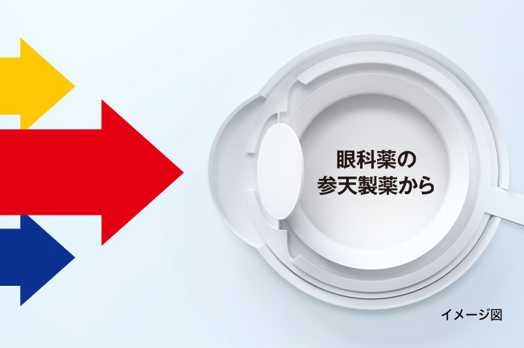 眼科薬の参天製薬から。イメージ(本画像をご確認ください)。