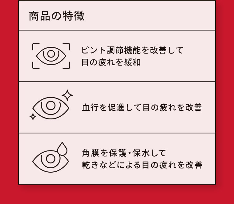 商品の特徴。ピント調節機能を改善して目の疲れを緩和。血行を促進して目の疲れを改善。角膜を保護・保水して、乾きなどによる目の疲れを改善。