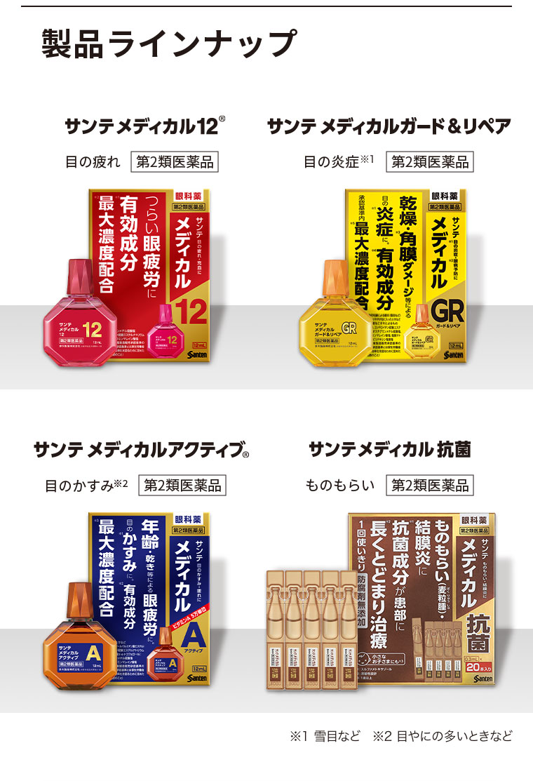 製品ラインナップ。サンテ メディカル12、目の疲れ 第2類医薬品。サンテ メディカル ガード&リペア、目の炎症 第2類医薬品。サンテ メディカル アクティブ、目のかすみ 第2類医薬品。サンテ メディカル 抗菌、ものもらい 第2類医薬品。注釈(詳細は本画像をご確認ください)。