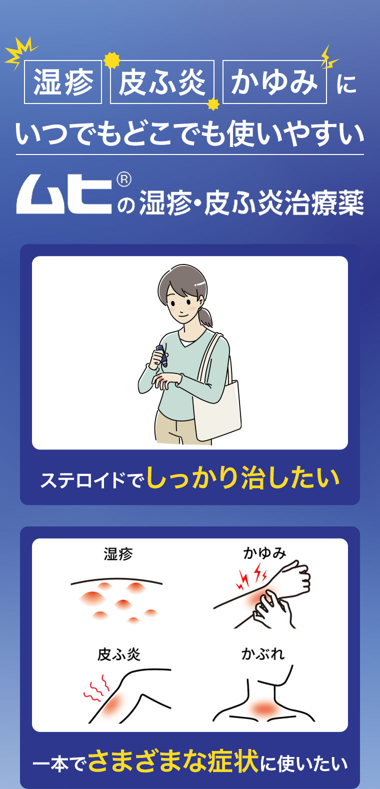 湿疹、皮ふ炎、かゆみにいつでもどこでも使いやすい。ムヒの湿疹・皮ふ炎治療薬。ステロイドでしっかり治したい。湿疹、かゆみ、皮ふ炎、かぶれ。一本でさまざまな症状に使いたい。