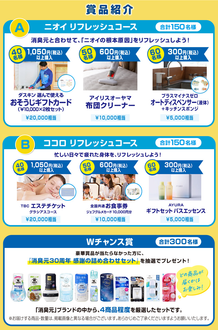 賞品紹介