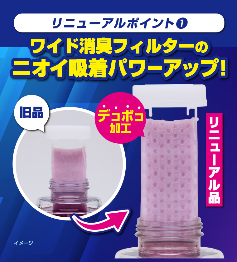ワイド消臭フィルターのニオイ吸着パワーアップ！