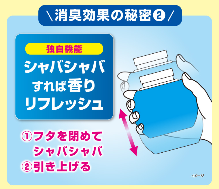 消臭効果の秘密2 独自機能シャバシャバすれば香りリフレッシュ