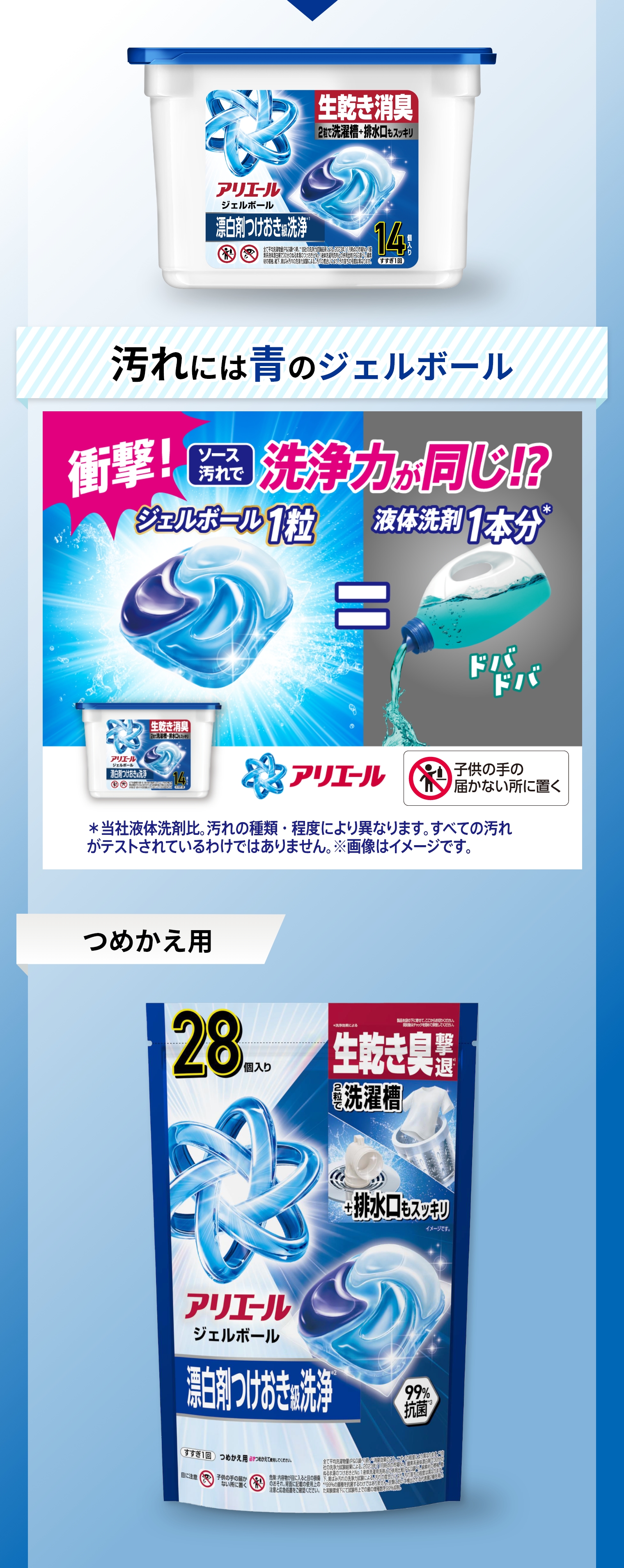 汚れには青のジェルボール　衝撃！洗浄力が同じ！？ジェルボール1粒＝液体洗剤1本分　アリエールジェルボールプロ　つめかえ用