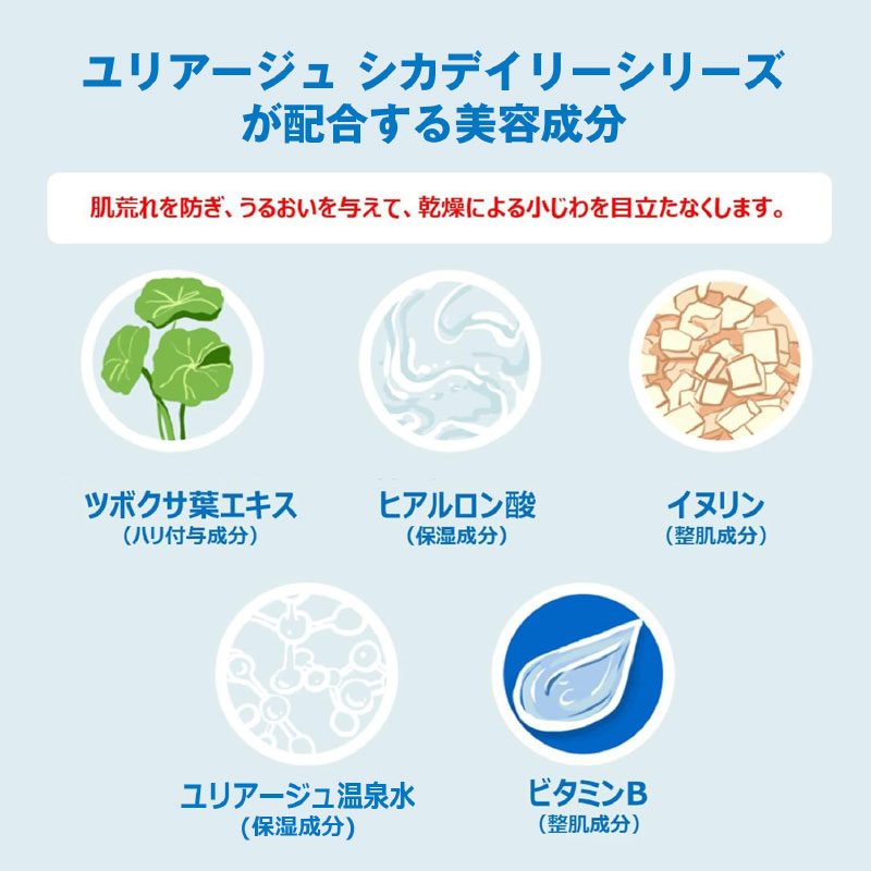 ユリアージュ シカデイリーシリーズが配合する美容成分。ツボクサ葉エキス、ヒアルロン酸、イヌリン、ユリアージュ温泉水、ビタミンB