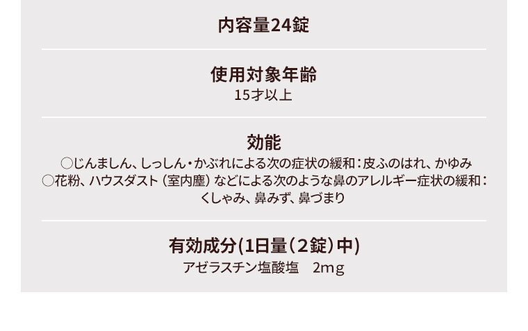 内容量24錠。使用対象年齢15才以上。効能。じんましん、しっしん・かぶれによる次の症状の緩和。皮ふのはれ、かゆみ。花粉、ハウスダスト(室内塵)などによる次のような鼻のアレルギー症状の緩和。くしゃみ、鼻みず、鼻づまり。有効成分(1日量(2錠)中)。アゼラスチン塩酸塩2mg。