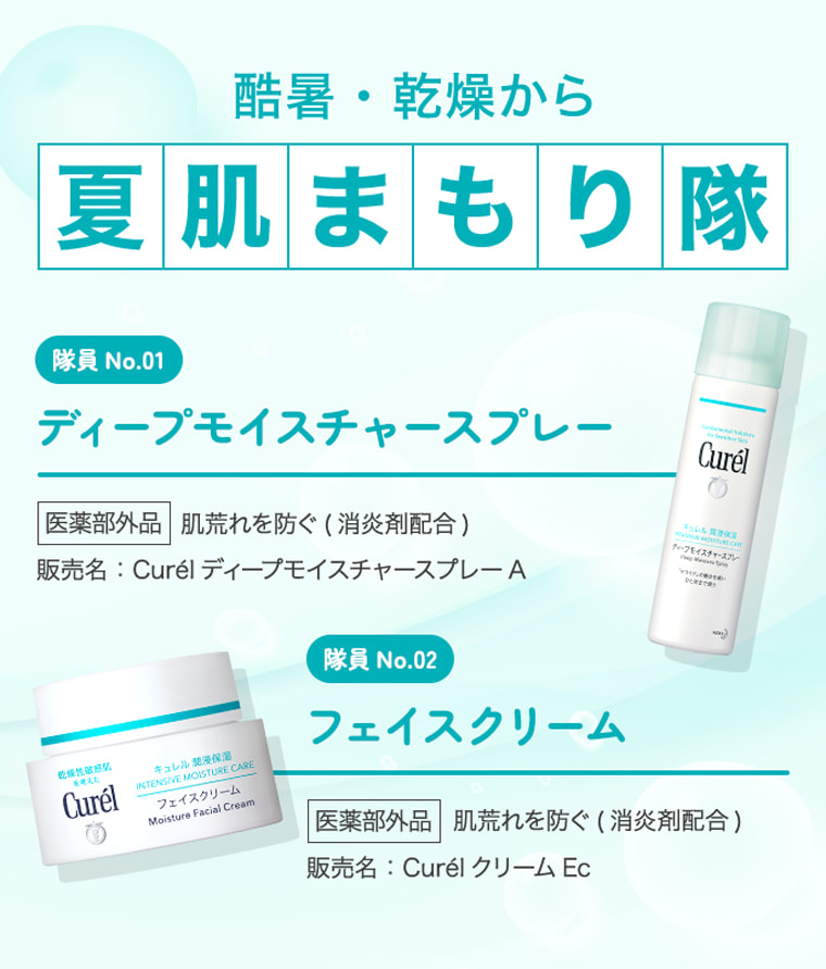 酷暑・乾燥から 夏肌まもり隊 隊員 No.01 ディープモイスチャースプレー 医薬部外品 肌荒れを防ぐ（消炎剤配合） 販売名：Curél ディープモイスチャースプレーA 隊員 No.02 フェイスクリーム 医薬部外品 肌荒れを防ぐ（消炎剤配合） 販売名：Curél クリーム Ec