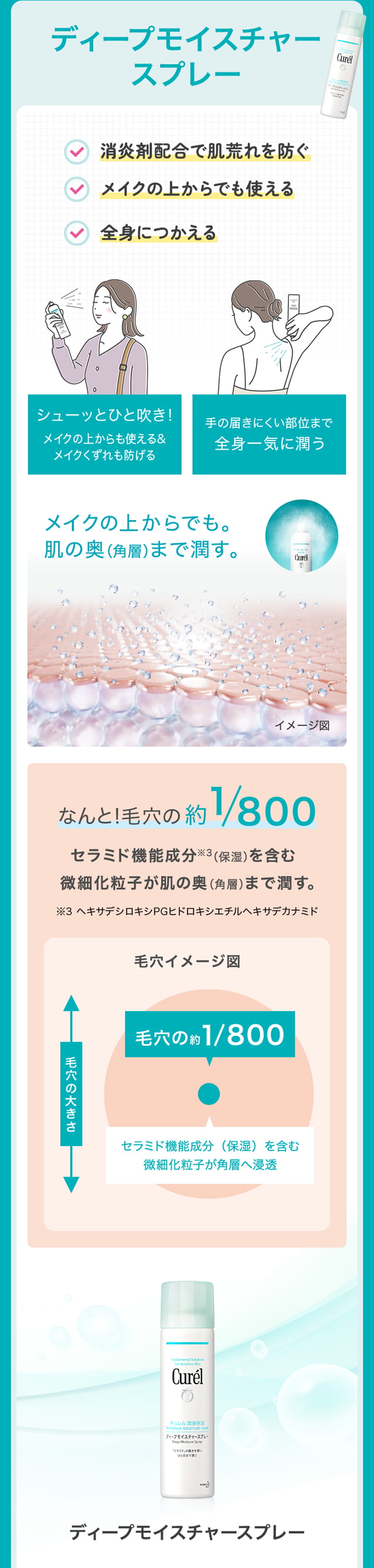 ディープモイスチャー スプレー 消炎剤配合で肌荒れを防ぐ メイクの上からでも使える 全身につかえる シューッとひと吹き！ メイクの上からも使える＆ メイクくずれも防げる 手の届きにくい部位まで 全身一気に潤う メイクの上からでも。 肌の奥（角層）まで潤す。 イメージ図 なんと!毛穴の約1/800 セラミド機能成分※3（保湿）を含む 微細化粒子が肌の奥（角層）まで潤す。 ※3 ヘキサデシロキシPGヒドロキシエチルヘキサデカナミド 毛穴イメージ図 毛穴の大きさ 毛穴の約1/800 セラミド機能成分（保湿）を含む 微細化粒子が角層へ浸透 ディープモイスチャースプレー