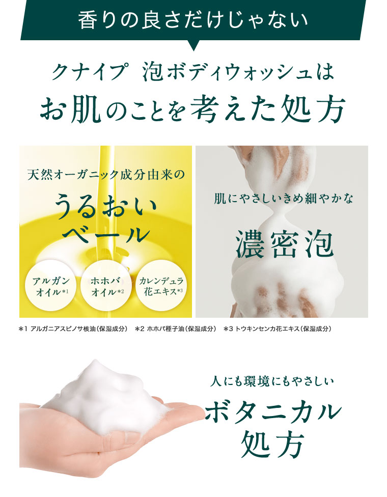 香りの良さだけじゃない、クナイプ泡ボディウォッシュはお肌のことを考えた処方。天然オーガニック成分由来のうるおいベール。アルガンオイル、ホホバオイル、カレンデュラ花エキス。注釈(詳細は本画像をご確認ください)。肌にやさしいきめ細やかな濃密泡。人にも環境にもやさしいボタニカル処方。