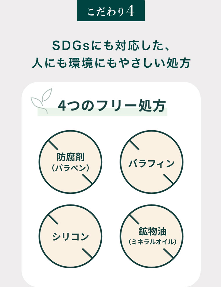 こだわり4、SDGsにも対応した、人にも環境にもやさしい処方。4つのフリー処方。防腐剤(パラベン)、パラフィン、シリコン、鉱物油(ミネラルオイル)。