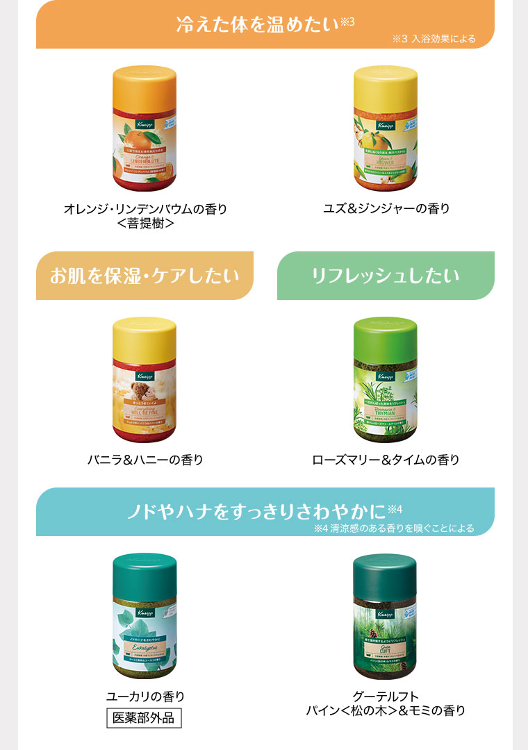 冷えた体を温めたい、オレンジ・リンデンバウムの香り(菩提樹)、ユズ&ジンジャーの香り。お肌を保湿・ケアしたい、バニラ&ハニーの香り。リフレッシュしたい、ローズマリー&タイムの香り。ノドやハナをすっきりさわやかに、ユーカリの香り(医薬部外品)、グーテルフト パイン(松の木)&モミの香り。注釈(詳細は本画像をご確認ください)。