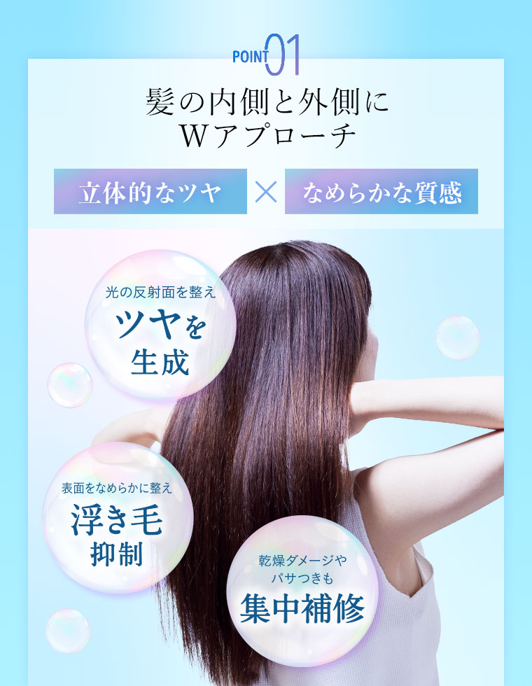 POINT01 髪の内側と外側にWアプローチ。立体的なツヤ×なめらかな質感。光の反射面を整えツヤを生成。表面をなめらかに整え浮き毛抑制。乾燥ダメージやパサつきも集中補修。