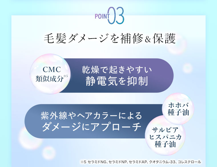 POINT03 毛髪ダメージを補修&保護。CMC類似成分。乾燥で起きやすい静電気を抑制。紫外線やヘアカラーによるダメージにアプローチ。ホホバ種子油。サルビアヒスパニカ種子油。注釈(詳細は本画像をご確認ください)。