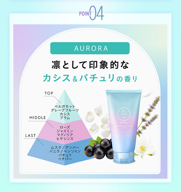 POINT 04 AURORA。凛として印象的な、カシス&パチュリの香り。図(本画像をご確認ください)。