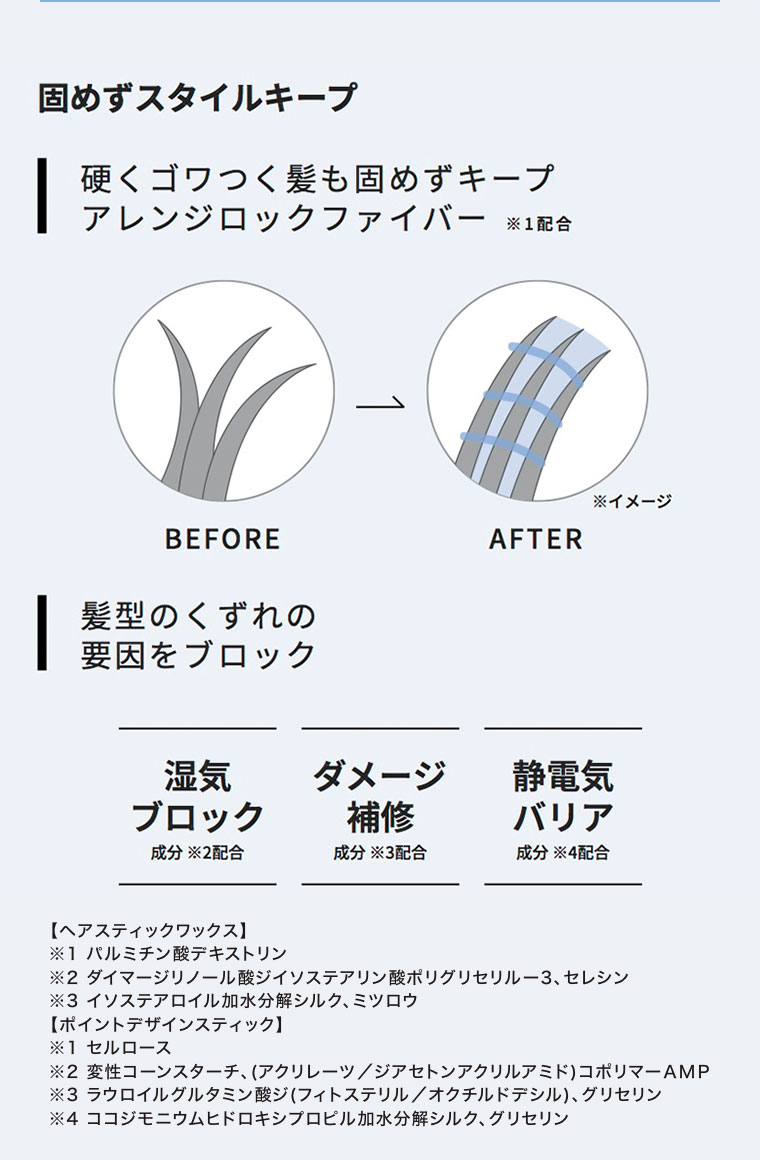 固めずスタイルキープ。硬くゴワつく髪も固めずキープ、アレンジロックファイバー。髪型のくずれの要因をブロック。湿気ブロック、ダメージ補修、静電気バリア。BEFORE、AFTERイメージ(本画像をご確認ください)。注釈(詳細は本画像をご確認ください)。