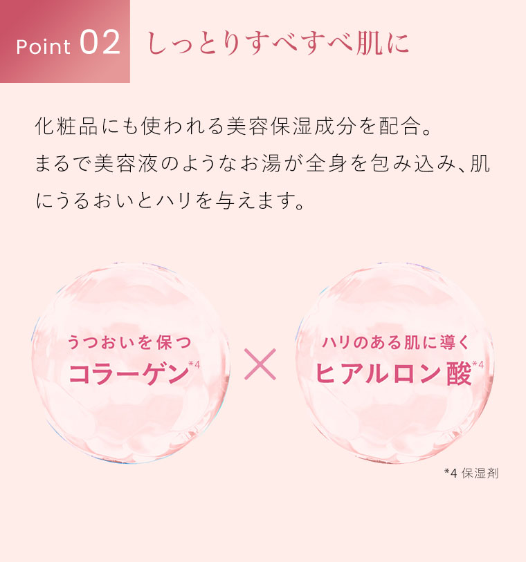 Point 02。しっとりすべすべ肌に。化粧品にも使われる美容保湿成分を配合。まるで美容液のようなお湯が全身を包み込み、肌にうるおいとハリを与えます。うるおいを保つコラーゲン×ハリのある肌に導くヒアルロン酸。注釈(詳細は本画像をご確認ください)。