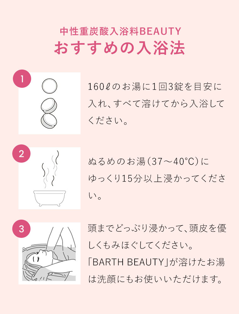 中性重炭酸入浴料BEAUTY おすすめの入浴法。1. 160ℓのお湯に1回3錠を目安に入れ、すべて溶けてから入浴してください。2. ぬるめのお湯(37〜40℃)にゆっくり15分以上浸かってください。3. 頭までどっぷり浸かって、頭皮を優しくもみほぐしてください。「BARTH BEAUTY」が溶けたお湯は洗顔にもお使いいただけます。