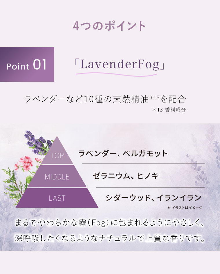 4つのポイント。Point 01。「LavenderFog」。ラベンダーなど10種の天然精油を配合。図(本画像をご確認ください)。まるでやわらかな霧(Fog)に包まれるようにやさしく、深呼吸したくなるようなナチュラルで上質な香りです。