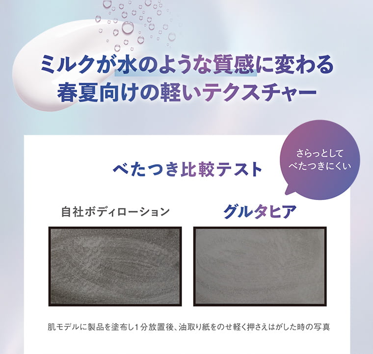 ミルクが水のような質感に変わる春夏向けの軽いテクスチャー べたつき比較テスト さらっとしてべたつきにくい 自社ボディローション グルタヒア 肌モデルに製品を塗布し1分放置後、油取り紙をのせ軽く押さえはがした時の写真