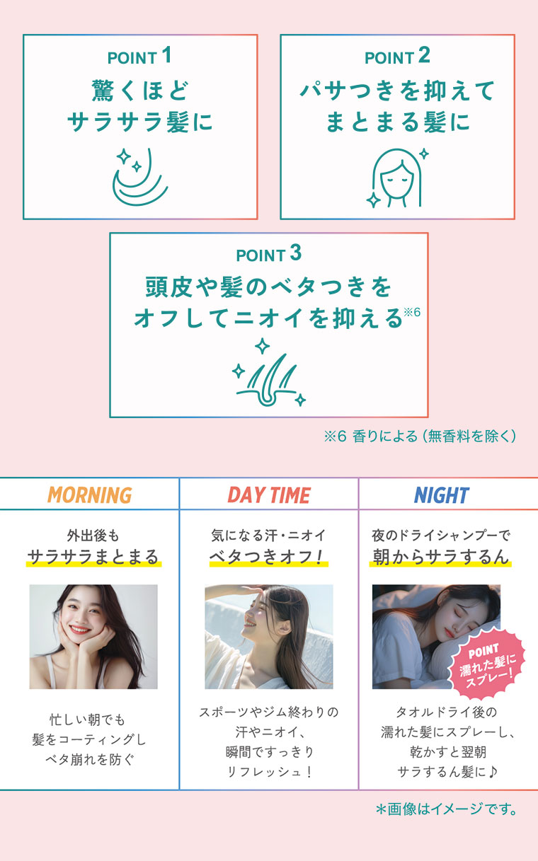 POINT1.驚くほどサラサラ髪に。POINT2.パサつきを抑えてまとまる髪に。POINT3.頭皮や髪のベタつきをオフしてニオイを抑える。注釈(詳細は本画像をご確認ください)。MORNING.外出後もサラサラまとまる。忙しい朝でも髪をコーティングしベタ崩れを防ぐ。DAY TIME.気になる汗・ニオイ、ベタつきオフ！スポーツやジム終わりの汗やニオイ、瞬間ですっきりリフレッシュ！NIGHT.夜のドライシャンプーで朝からサラするん。POINT 濡れた髪にスプレー！タオルドライ後の濡れた髪にスプレーし乾かすと翌朝サラするん髪に。