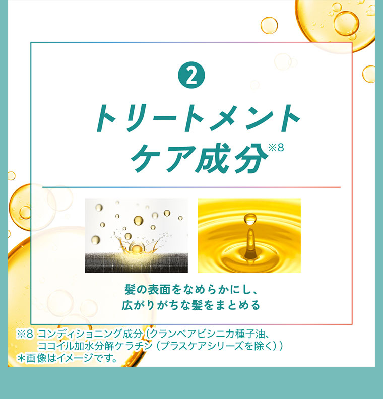 2.トリートメントケア成分。髪の表面をなめらかにし、広がりがちな髪をまとめる。注釈(詳細は本画像をご確認ください)。