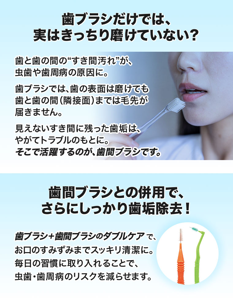 歯ブラシだけでは、実はきっちり磨けていない? 歯と歯の間の“すき間汚れ”が、虫歯や歯周病の原因に。歯ブラシでは、歯の表面は磨けても歯と歯の間(隣接面)までは毛先が届きません。見えないすき間に残った歯垢は、やがてトラブルのもとに。そこで活躍するのが、歯間ブラシです。歯間ブラシとの併用で、さらにしっかり歯垢除去! 歯ブラシ+歯間ブラシのダブルケアで、お口のすみずみまでスッキリ清潔に。毎日の習慣に取り入れることで、虫歯・歯周病のリスクを減らせます。