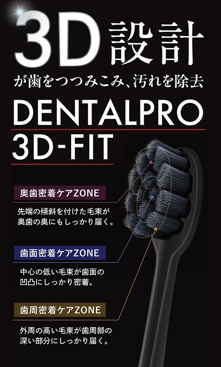 3D設計が歯をつつみこみ、汚れを除去。DENTALPRO 3D-FIT。奥歯密着ケアZONE。先端の傾斜を付けた毛束が奥歯の奥にもしっかり届く。歯面密着ケアZONE。中心の低い毛束が歯面の凹凸にしっかり密着。歯周密着ケアZONE。外周の高い毛束が歯周部の深い部分にしっかり届く。