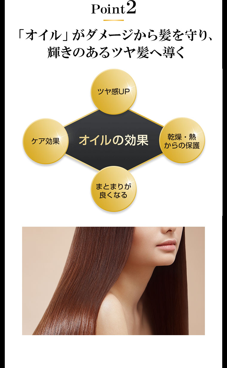 Point2 オイルがダメージから髪を守り、輝きのあるツヤ髪へ導く。オイルの効果。ツヤ感UP。ケア効果。乾燥・熱からの保護。まとまりが良くなる。