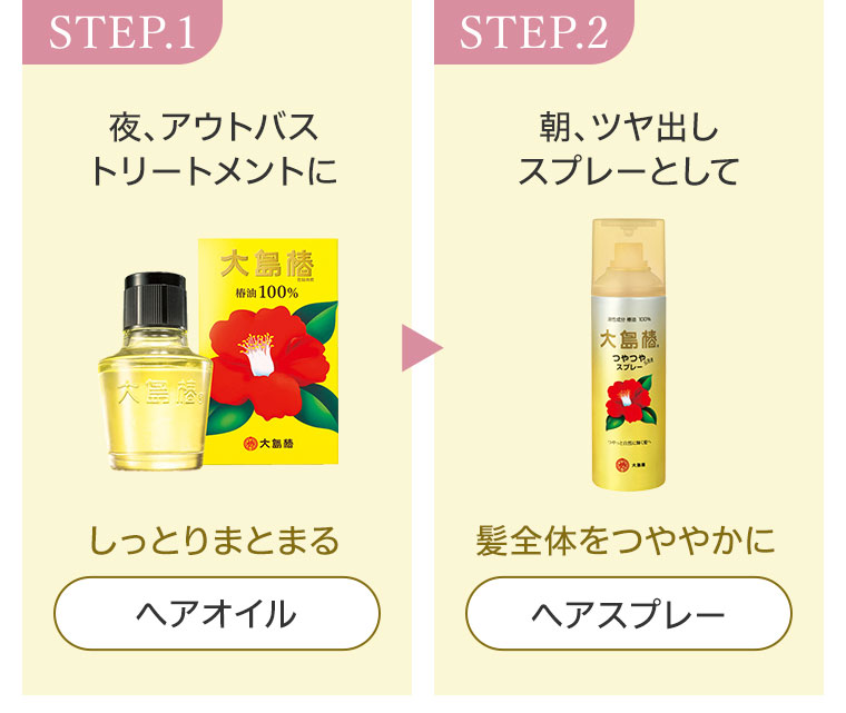 STEP.1 夜、アウトバストリートメントに。しっかりまとまるヘアオイル。STEP.2 朝、ツヤ出しスプレーとして。髪全体をつややかに、ヘアスプレー。