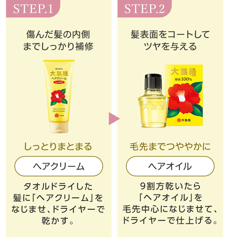 STEP.1 傷んだ髪の内側までしっかり補修。しっとりまとまるヘアクリーム。タオルドライした髪に「ヘアクリーム」をなじませ、ドライヤーで乾かす。STEP.2 髪表面をコートしてツヤを与える。毛先までつややかに、ヘアオイル。9割方乾いたら「ヘアオイル」を毛先中心になじませて、ドライヤーで仕上げる。