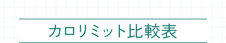 カロリミット比較表。