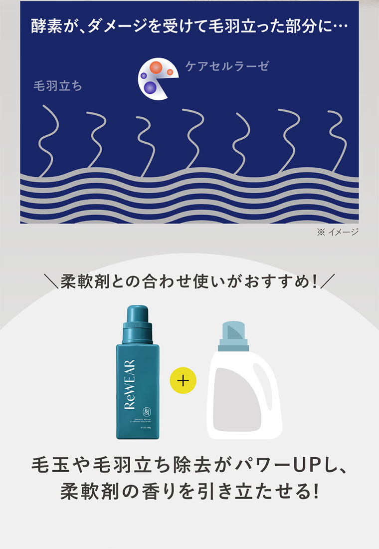 イメージ(本画像をご確認ください)。柔軟剤との合わせ使いがおすすめ!毛玉や毛羽立ち除去がパワーUPし、柔軟剤の香りを引き立たせる!