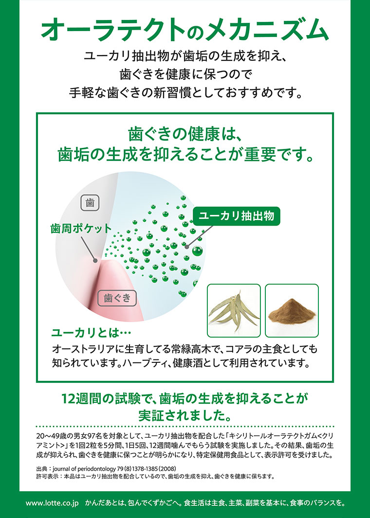 オーラテクトのメカニズム。ユーカリ抽出物が歯垢の生成を抑え、歯ぐきを健康に保つので、手軽な歯ぐきの新習慣としておすすめです。歯ぐきの健康は、歯垢の生成を抑えることが重要です。イメージ(本画像をご確認ください)。ユーカリとは、オーストラリアに生育してる常緑高木で、コアラの主食としても知られています。ハーブティ、健康酒として利用されています。12週間の試験で歯垢の生成を抑えることが実証されました。注釈(詳細は本画像をご確認ください)。