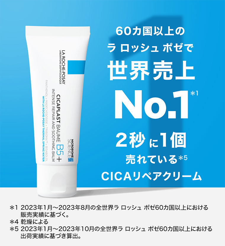60カ国以上のラ ロッシュ ポゼで、世界売上No.1。2秒に1個売れているCICAリペアクリーム。注釈(詳細は本画像をご確認ください)。
