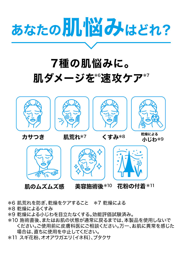 あなたの肌悩みはどれ? 7種の肌悩みに。肌ダメージを速攻ケア。カサつき、肌荒れ、くすみ、乾燥による小じわ、肌のムズムズ感、美容施術後、花粉の付着。注釈(詳細は本画像をご確認ください)。