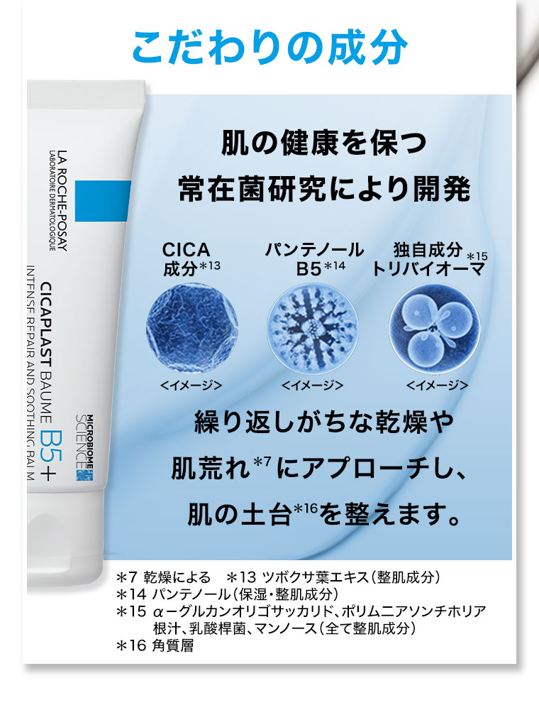 こだわりの成分。肌の健康を保つ。常在菌研究により開発。CICA成分、パンテノールB5、独自成分トリバイオーマ。繰り返しがちな乾燥や肌荒れにアプローチし、肌の土台を整えます。注釈(詳細は本画像をご確認ください)。