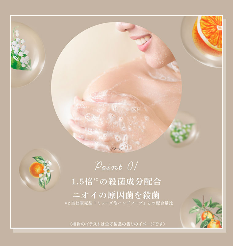 Point 01。1.5倍の殺菌成分配合。ニオイの原因菌を殺菌。注釈(詳細は本画像をご確認ください)。