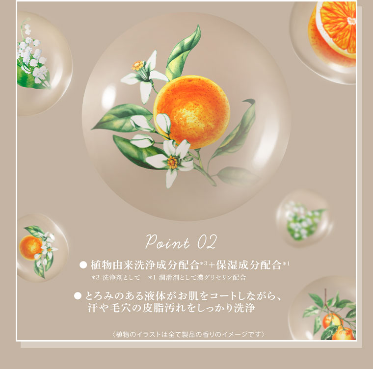Point 02。植物由来洗浄成分配合+保湿成分配合。とろみのある液体がお肌をコートしながら、汗や毛穴の皮脂汚れをしっかり洗浄。注釈(詳細は本画像をご確認ください)。