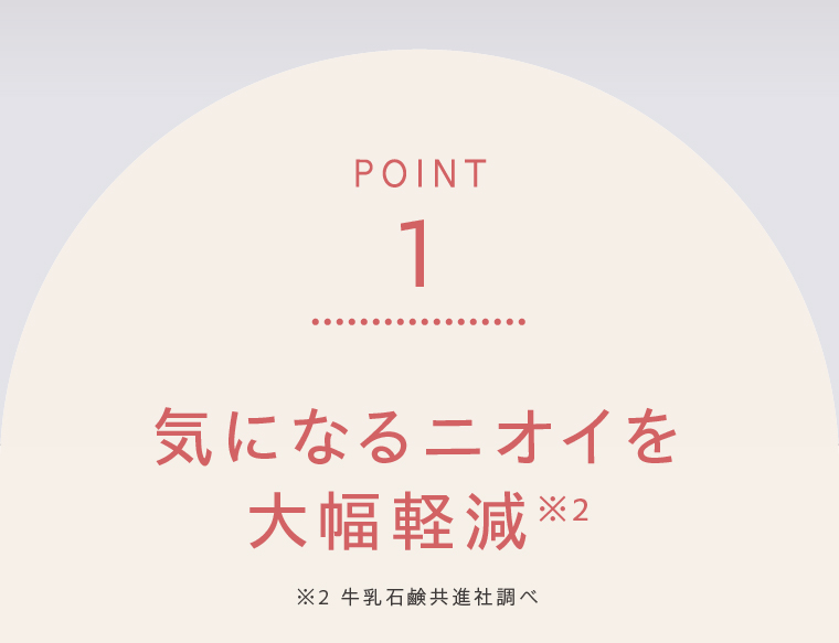 POINT1　気になるニオイを大幅軽減