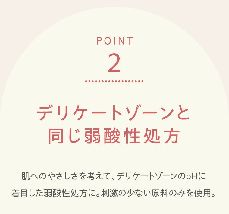 POINT2　デリケートゾーンと同じ弱酸性処⽅