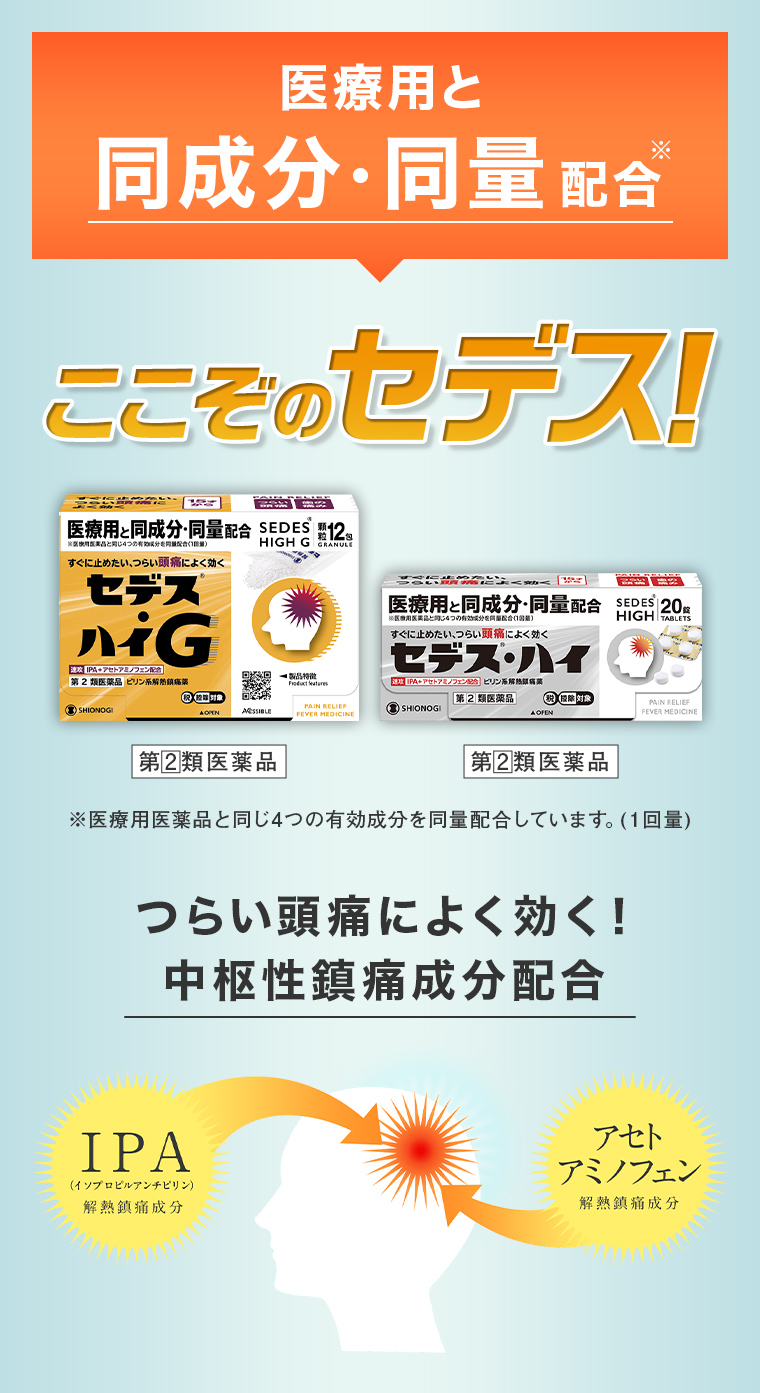 医療用と同成分・同量配合。ここぞのゼデス!注釈(詳細は本画像をご確認ください)。つらい頭痛によく効く!中枢性鎮痛成分配合。IPA(イソプロピルアンチビリン)解熱鎮痛成分。アセトアミノフェン 解熱鎮痛成分。
