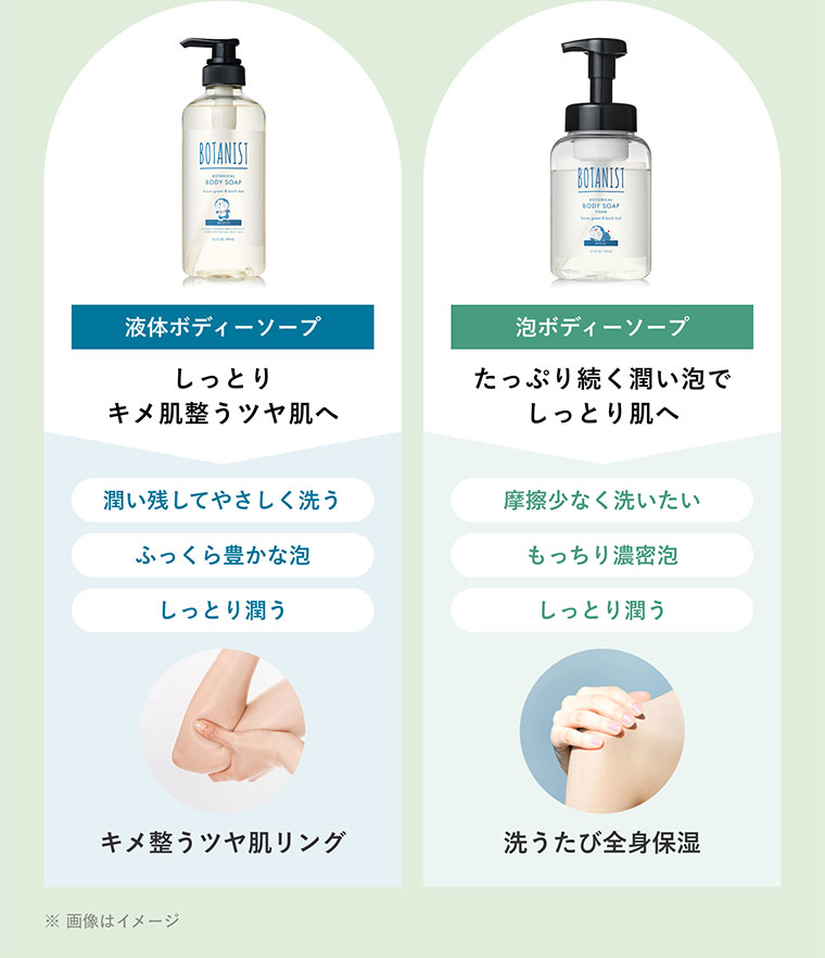 液体ボディーソープ。しっとりキメ肌整うツヤ肌へ。潤い残してやさしく洗う。ふっくら豊かな泡。しっとり潤う。キメ整うツヤ肌リング。泡ボディーソープ。たっぷり続く潤い泡でしっとり肌へ。摩擦少なく洗いたい。もっちり濃密泡。しっとり潤う。洗うたび全身保湿。