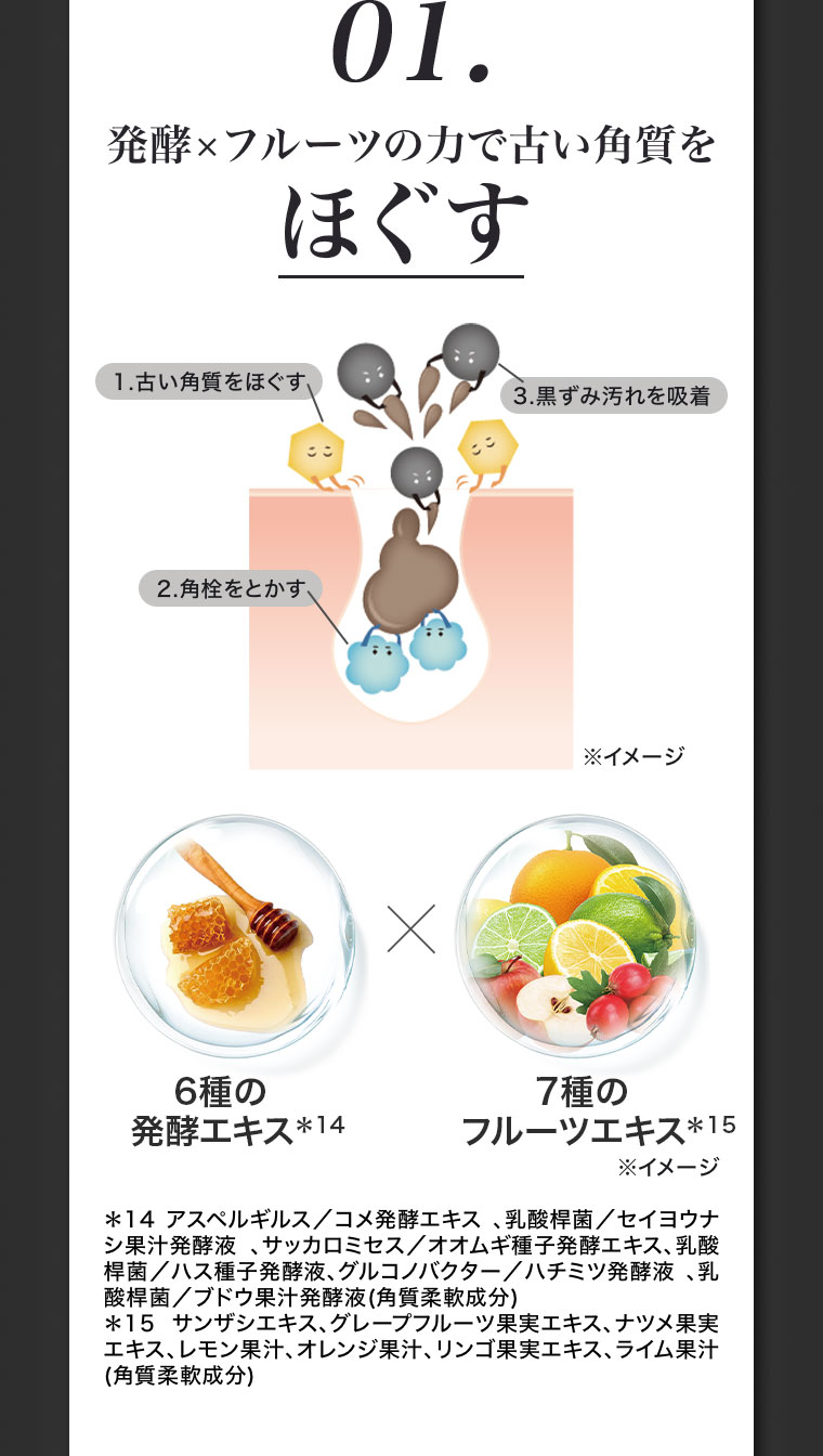 01.発酵×フルーツの力で古い角質をほぐす。イメージ(本画像をご確認ください)。6種の発酵エキス、7種のフルーツエキス。注釈(詳細は本画像をご確認ください)。