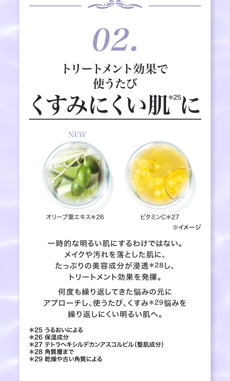02.トリートメント効果で、使うたびくすみにくい肌に。オリーブ葉エキス、ビタミンC。一時的な明るい肌にするわけではない。メイクや汚れを落とした肌に、たっぷりの美容成分が浸透し、トリートメント効果を発揮。何度も繰り返してきた悩みの元にアプローチし、使うたび、くすみ悩みを繰り返しにくい明るい肌へ。注釈(詳細は本画像をご確認ください)。