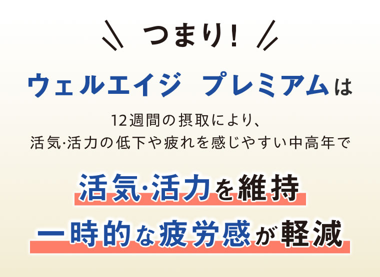 つまり! ウェルエイジ プレミアムは12週間の摂取により、活気・活力の低下や疲れを感じやすい中高年で、活気・活力を維持。一時的な疲労感が軽減。