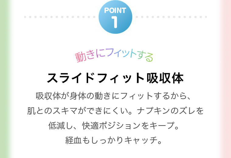 POINT 1。動きにフィットするスライドフィット吸収体。吸収体が身体の動きにフィットするから、肌とのスキマができにくい。ナプキンのズレを低減し、快適ポジションをキープ。経血もしっかりキャッチ。